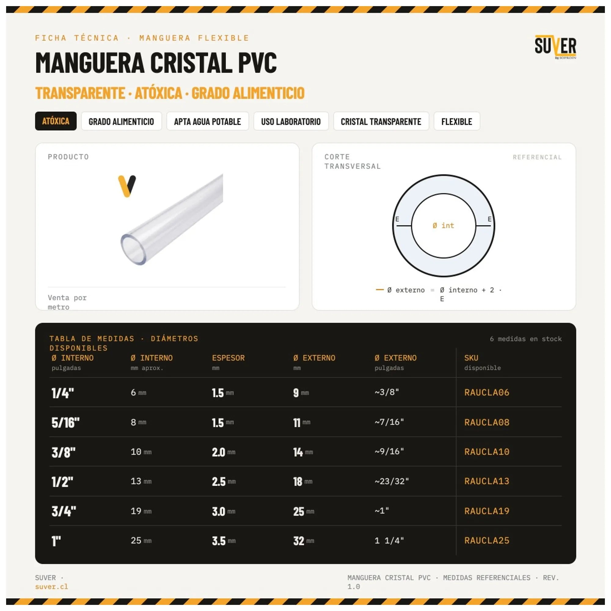 Manguera cristal PVC transparente atóxica para uso alimentario e industrial — Suver